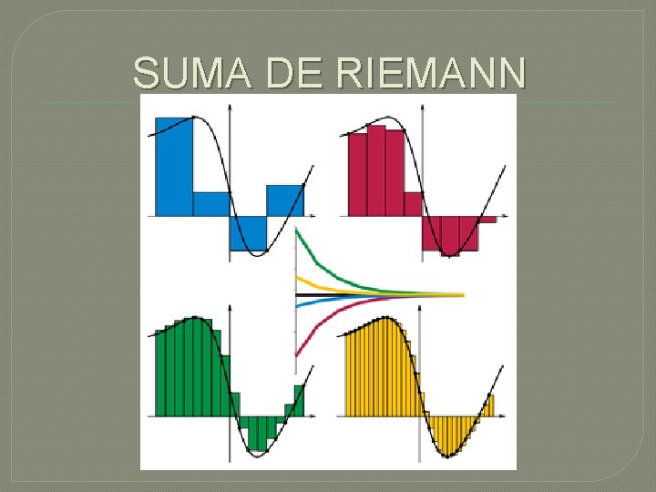 SUMA DE RIEMANN 