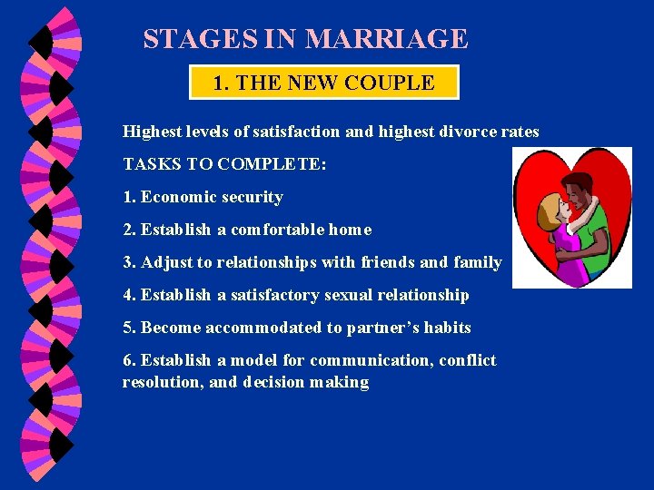 STAGES IN MARRIAGE 1. THE NEW COUPLE Highest levels of satisfaction and highest divorce