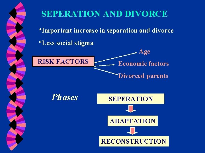 SEPERATION AND DIVORCE *Important increase in separation and divorce *Less social stigma Age RISK