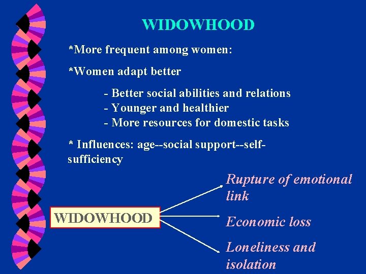 WIDOWHOOD *More frequent among women: *Women adapt better - Better social abilities and relations