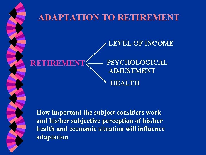 ADAPTATION TO RETIREMENT LEVEL OF INCOME RETIREMENT PSYCHOLOGICAL ADJUSTMENT HEALTH How important the subject