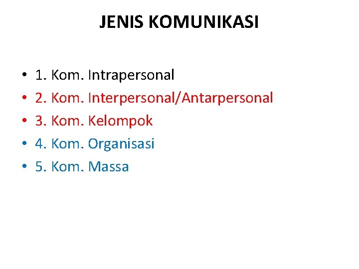 JENIS KOMUNIKASI • • • 1. Kom. Intrapersonal 2. Kom. Interpersonal/Antarpersonal 3. Kom. Kelompok