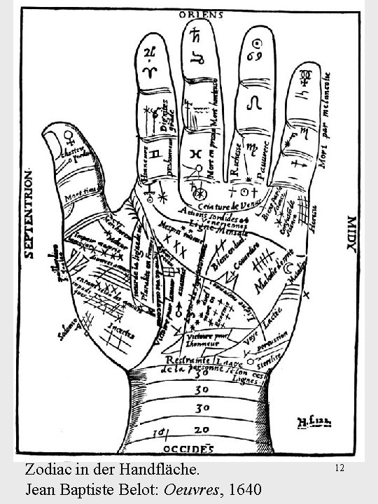 Zodiac in der Handfläche. Jean Baptiste Belot: Oeuvres, 1640 12 