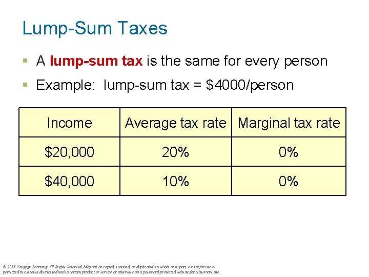 Lump-Sum Taxes § A lump-sum tax is the same for every person § Example: