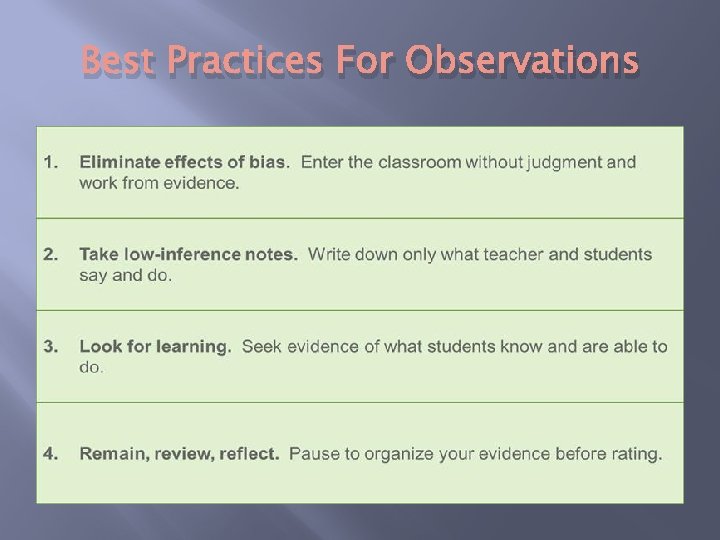 Best Practices For Observations 