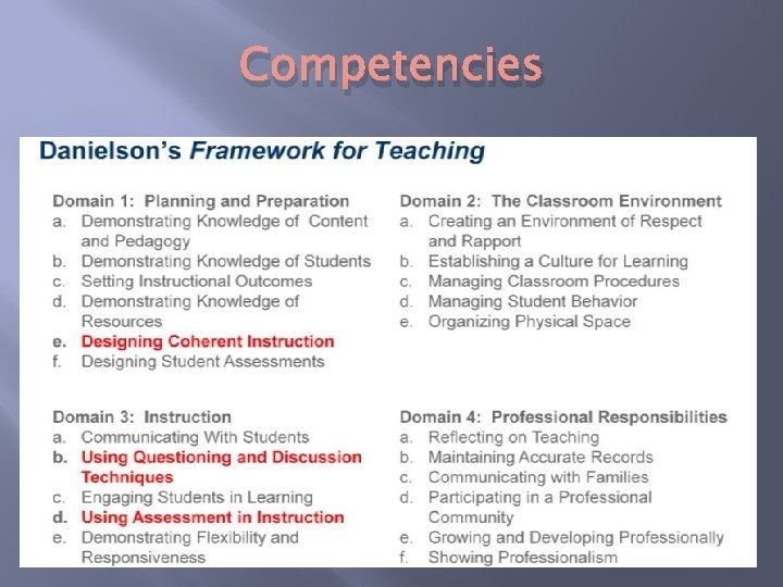 Competencies 