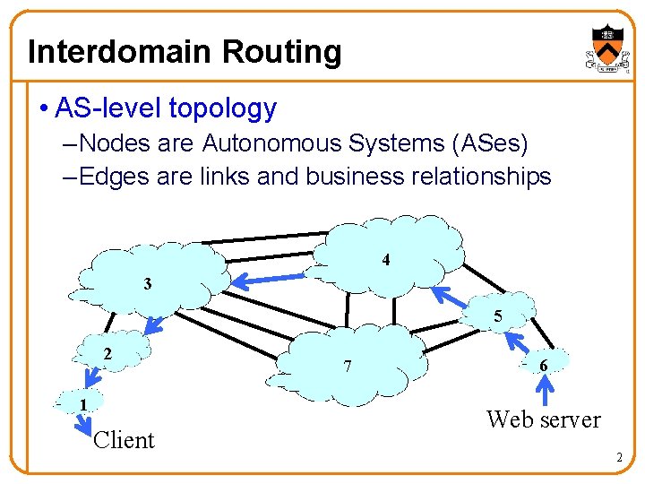 Interdomain Routing • AS-level topology – Nodes are Autonomous Systems (ASes) – Edges are