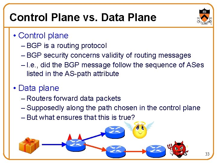 Control Plane vs. Data Plane • Control plane – BGP is a routing protocol