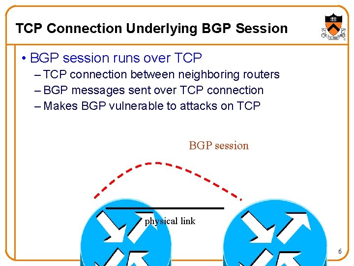 TCP Connection Underlying BGP Session • BGP session runs over TCP – TCP connection