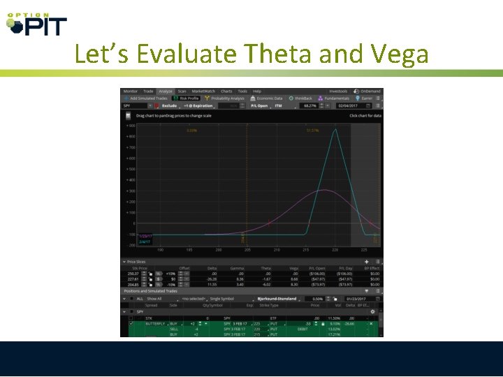 Let’s Evaluate Theta and Vega Let’s Evaluate Theta and Vega