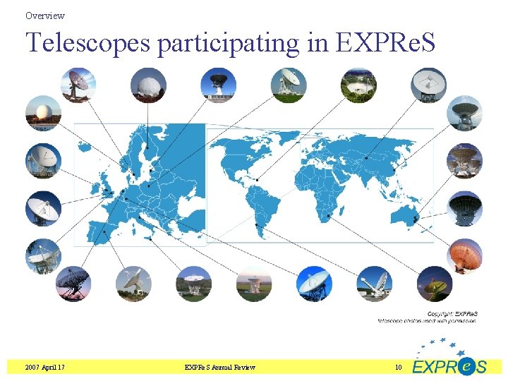 Overview Telescopes participating in EXPRe. S 2007 April 17 EXPRe. S Annual Review 10