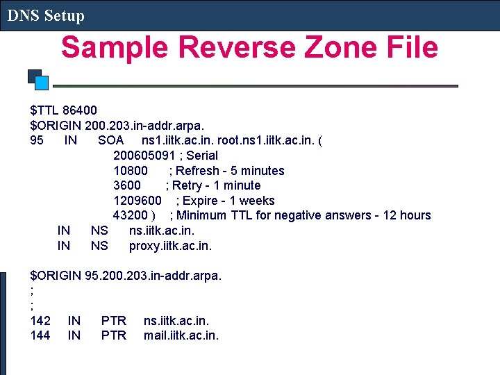 DNS Setup Sample Reverse Zone File $TTL 86400 $ORIGIN 200. 203. in-addr. arpa. 95