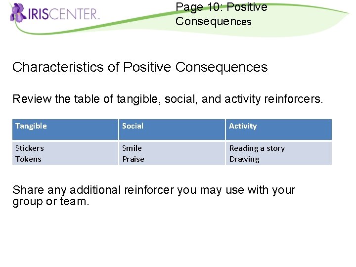 Page 10: Positive Consequences Characteristics of Positive Consequences Review the table of tangible, social,