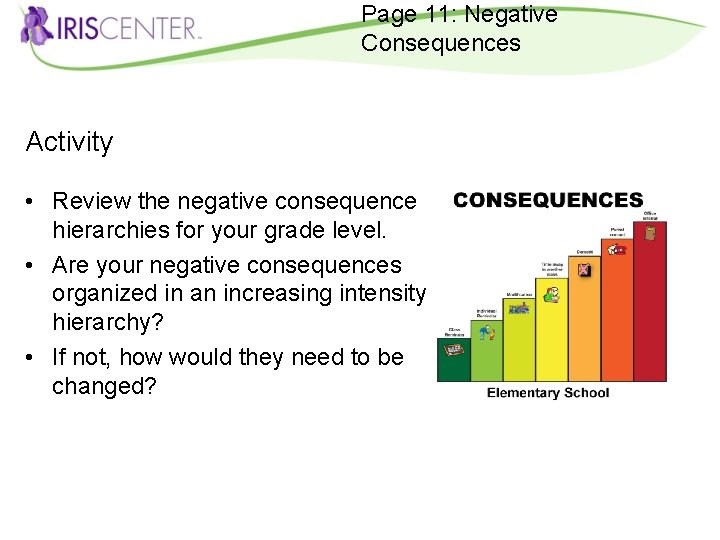 Page 11: Negative Consequences Activity • Review the negative consequence hierarchies for your grade