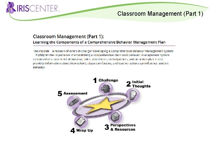 Classroom Management (Part 1) 