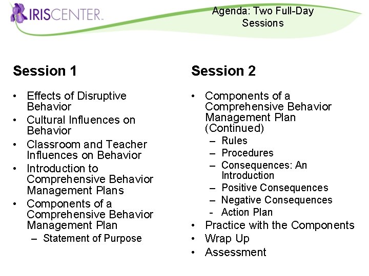 Agenda: Two Full-Day Sessions Session 1 Session 2 • Effects of Disruptive Behavior •