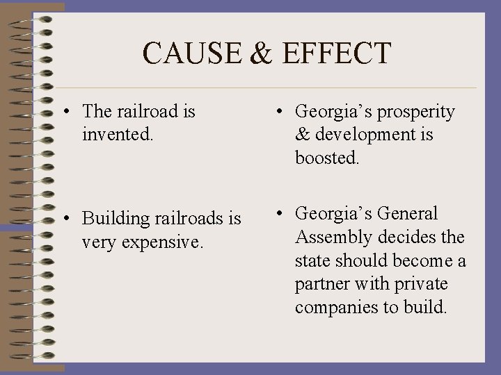 CAUSE & EFFECT • The railroad is invented. • Georgia’s prosperity & development is