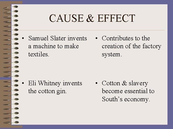 CAUSE & EFFECT • Samuel Slater invents a machine to make textiles. • Contributes
