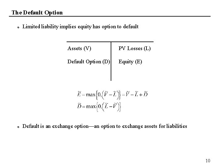 The Default Option Limited liability implies equity has option to default Assets (V) PV