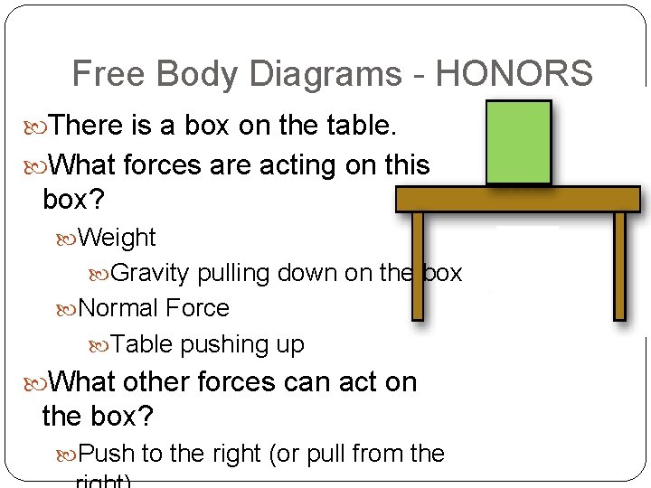 Free Body Diagrams - HONORS There is a box on the table. What forces