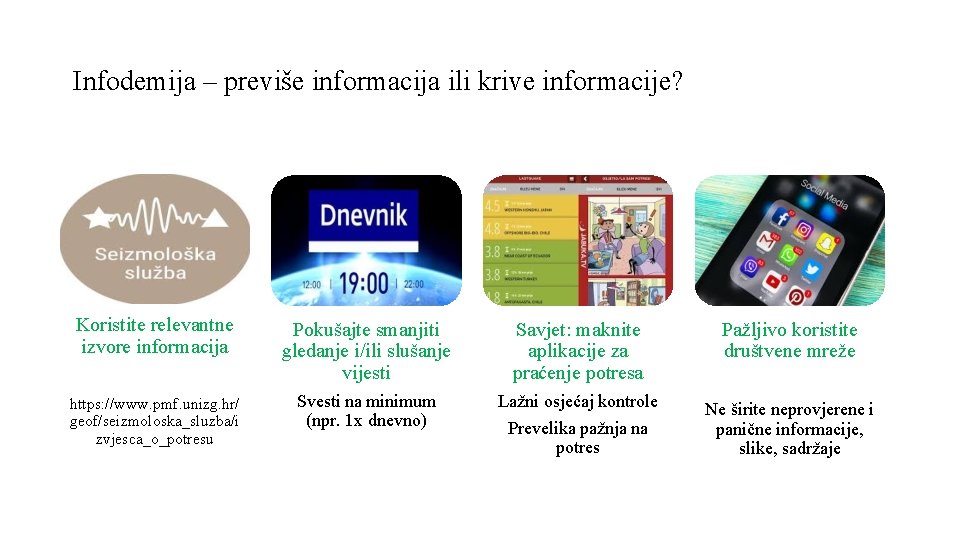 Infodemija – previše informacija ili krive informacije? Koristite relevantne izvore informacija Pokušajte smanjiti gledanje