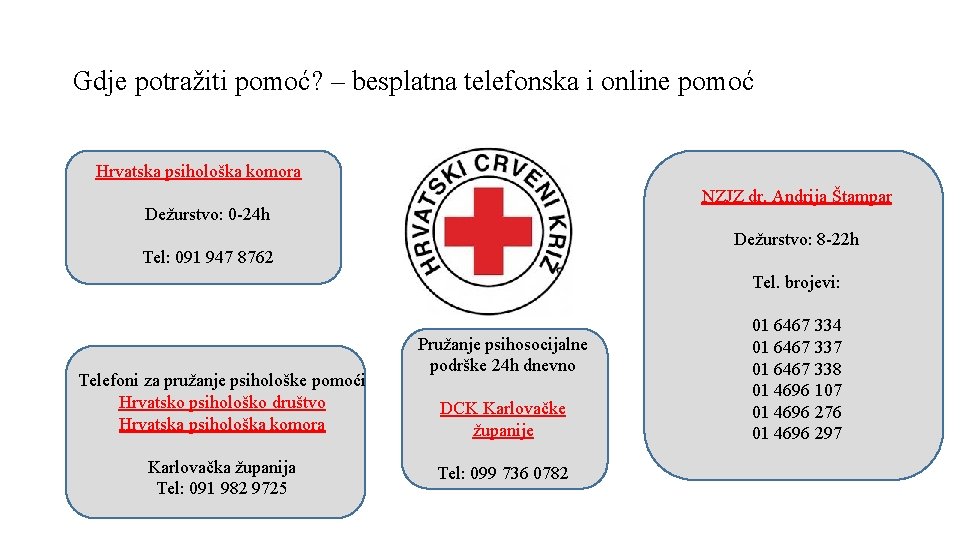 Gdje potražiti pomoć? – besplatna telefonska i online pomoć Hrvatska psihološka komora NZJZ dr.