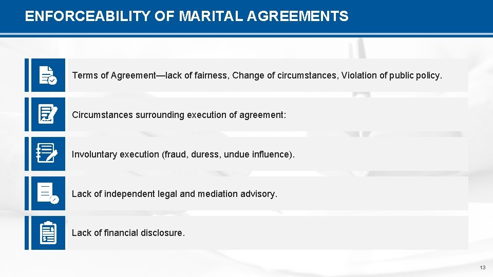 ENFORCEABILITY OF MARITAL AGREEMENTS Terms of Agreement—lack of fairness, Change of circumstances, Violation of