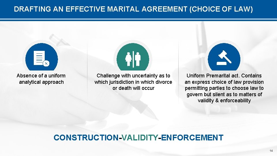 DRAFTING AN EFFECTIVE MARITAL AGREEMENT (CHOICE OF LAW) Absence of a uniform analytical approach