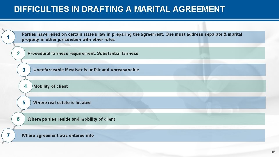 DIFFICULTIES IN DRAFTING A MARITAL AGREEMENT Parties have relied on certain state’s law in