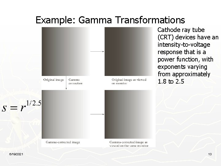 Example: Gamma Transformations Cathode ray tube (CRT) devices have an intensity-to-voltage response that is