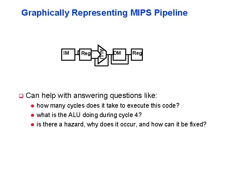 Graphically Representing MIPS Pipeline q Reg ALU IM DM Reg Can help with answering