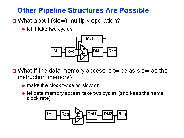 Other Pipeline Structures Are Possible q What about (slow) multiply operation? l let it