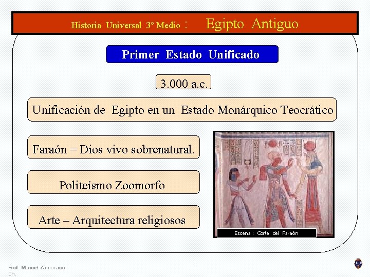 Historia Universal 3º Medio : Egipto Antiguo Primer Estado Unificado 3. 000 a. c.