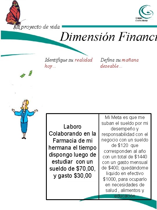 Mi proyecto de vida Dimensión Financi Identifique su realidad hoy… Laboro Colaborando en la