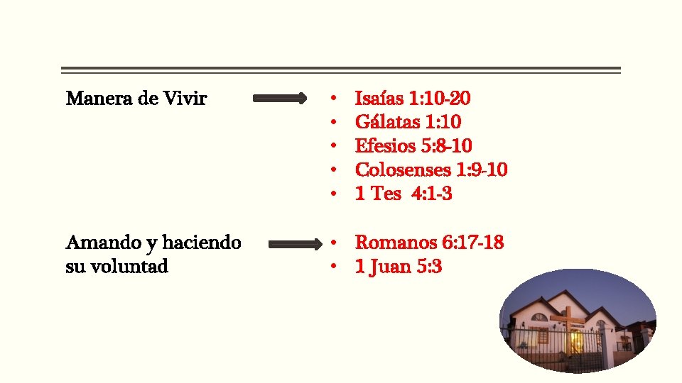 Isaías 1: 10 -20 Gálatas 1: 10 Efesios 5: 8 -10 Colosenses 1: 9