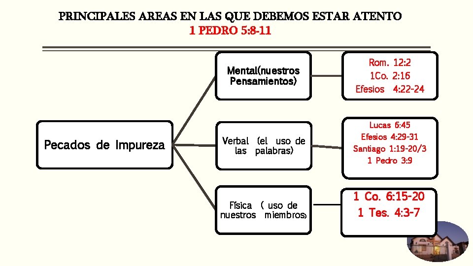 PRINCIPALES AREAS EN LAS QUE DEBEMOS ESTAR ATENTO 1 PEDRO 5: 8 -11 Mental(nuestros