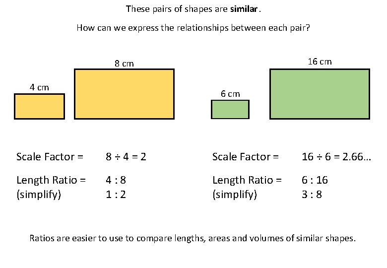 These pairs of shapes are similar. How can we express the relationships between each