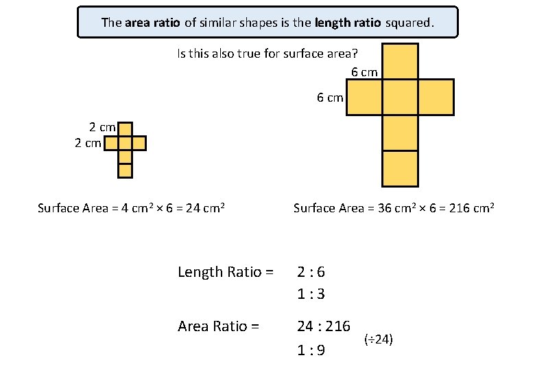 The area ratio of similar shapes is the length ratio squared. Is this also