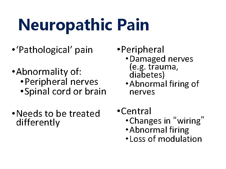 Neuropathic Pain • ‘Pathological’ pain • Abnormality of: • Peripheral nerves • Spinal cord