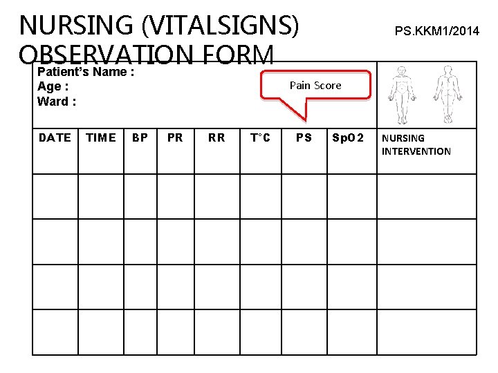 NURSING (VITALSIGNS) OBSERVATION FORM Patient’s Name : Pain Score Age : Ward : DATE