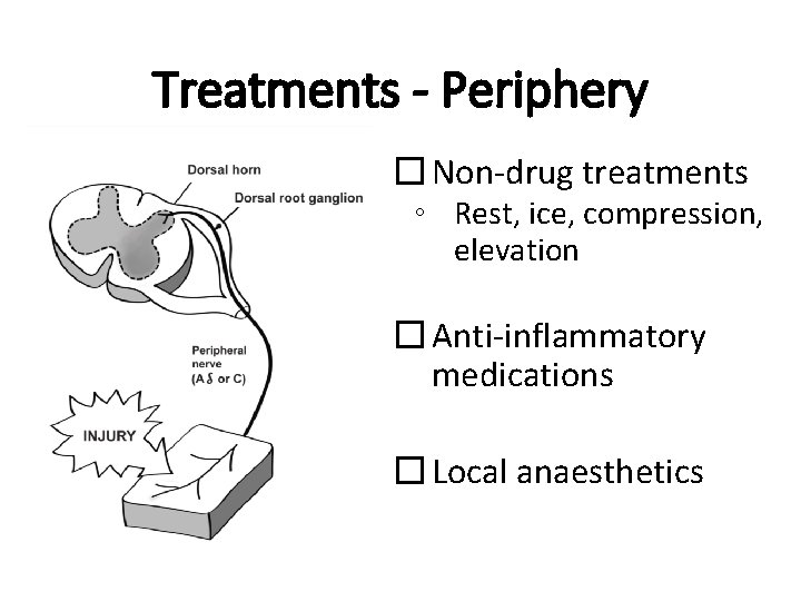 Treatments - Periphery � Non-drug treatments ◦ Rest, ice, compression, elevation � Anti-inflammatory medications