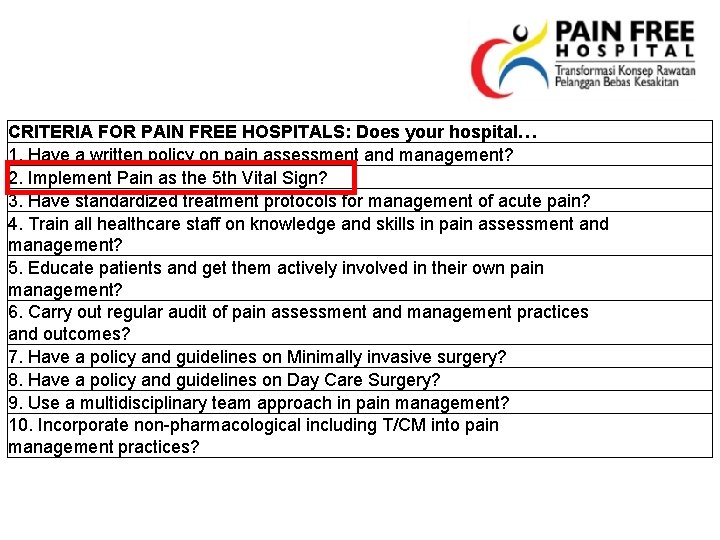 CRITERIA FOR PAIN FREE HOSPITALS: Does your hospital… 1. Have a written policy on