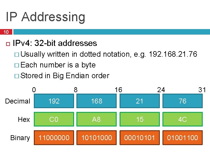 IP Addressing 10 IPv 4: 32 -bit addresses � Usually written in dotted notation,