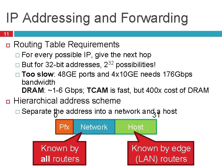 IP Addressing and Forwarding 11 Routing Table Requirements � For every possible IP, give