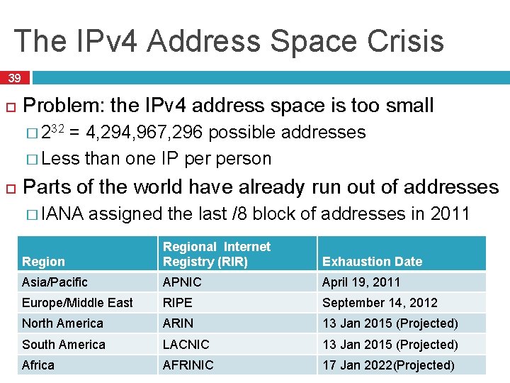 The IPv 4 Address Space Crisis 39 Problem: the IPv 4 address space is