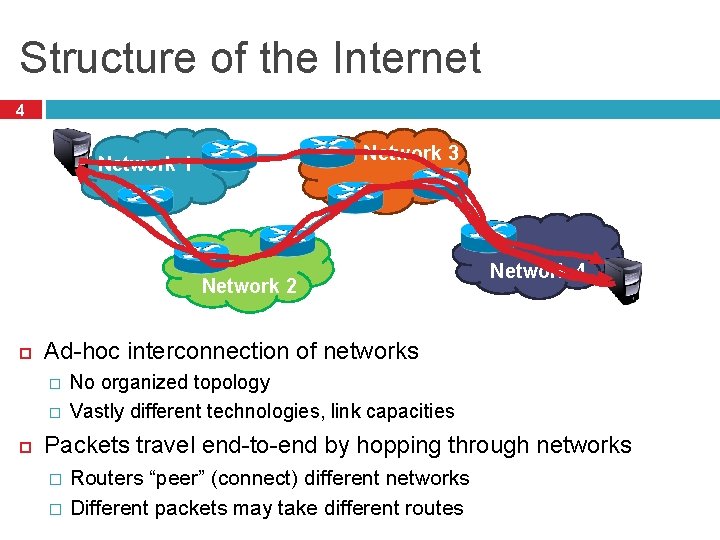 Structure of the Internet 4 Network 3 Network 1 Network 2 Ad-hoc interconnection of