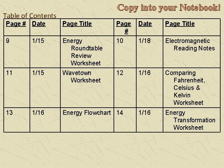 Copy into your Notebook! Table of Contents Page # Date Page Title 9 1/15