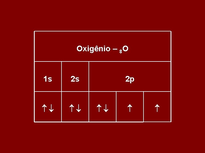 Oxigênio – 8 O 1 s 2 s 2 p 