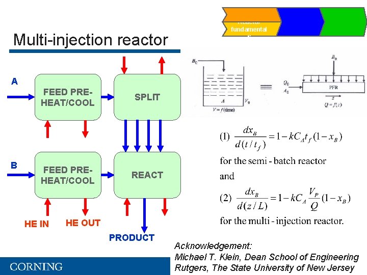 Multi-injection reactor Reactor fundamental s A B FEED PREHEAT/COOL SPLIT FEED PREHEAT/COOL REACT HE