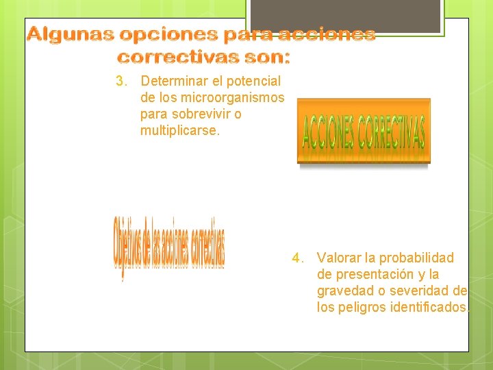 3. Determinar el potencial de los microorganismos para sobrevivir o multiplicarse. Salmonella sp. 4.